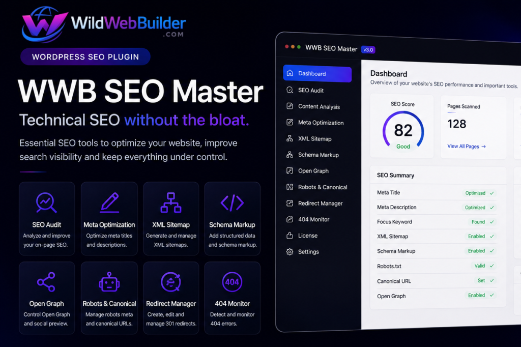 WWB SEO Master